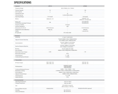 Hytera AP515 радіостанція 136-174 МГц або 400-470 МГц